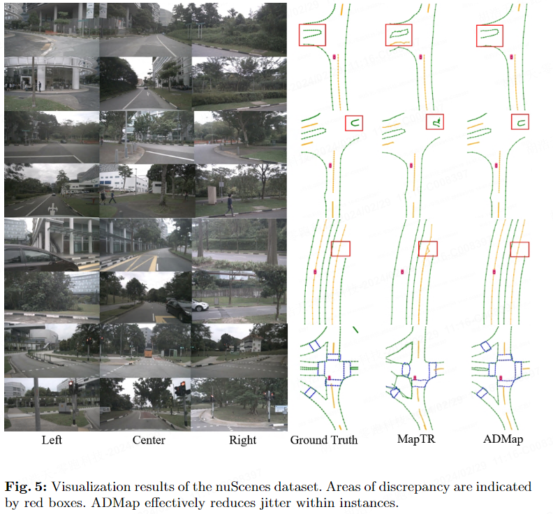 ADMap: A new idea for anti-interference online high-precision maps