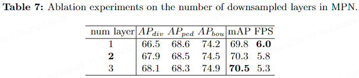 ADMap: A new idea for anti-interference online high-precision maps