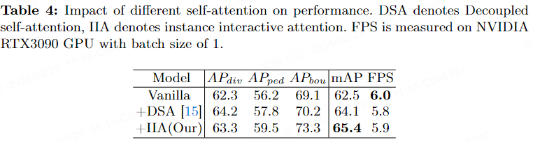 ADMap: A new idea for anti-interference online high-precision maps