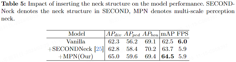 ADMap: A new idea for anti-interference online high-precision maps