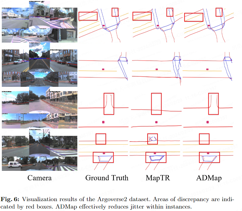 ADMap: A new idea for anti-interference online high-precision maps