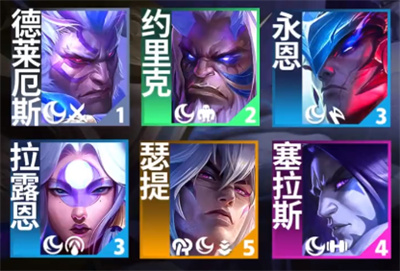 List of effects of Ye Yous bond in S11 of Team Fighting Tactics Mobile