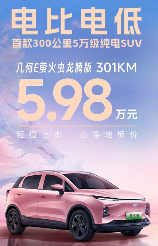 吉利汽車再推力作，幾何E螢火蟲301KM龍騰版5.98萬元領先純電SUV市場