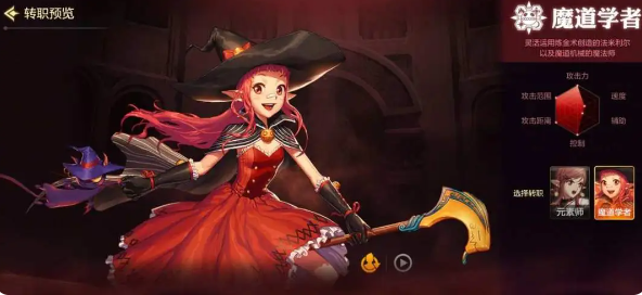 Recommandations de transfert demploi Dungeon and Fighter: Origins