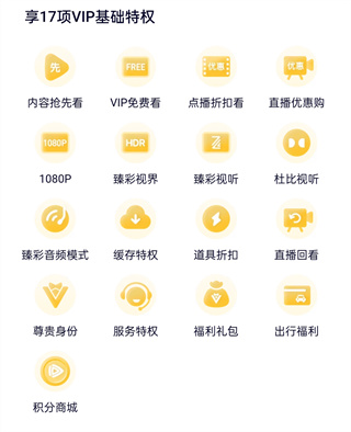 Tencent Video svip と vip 会員は同じですか?