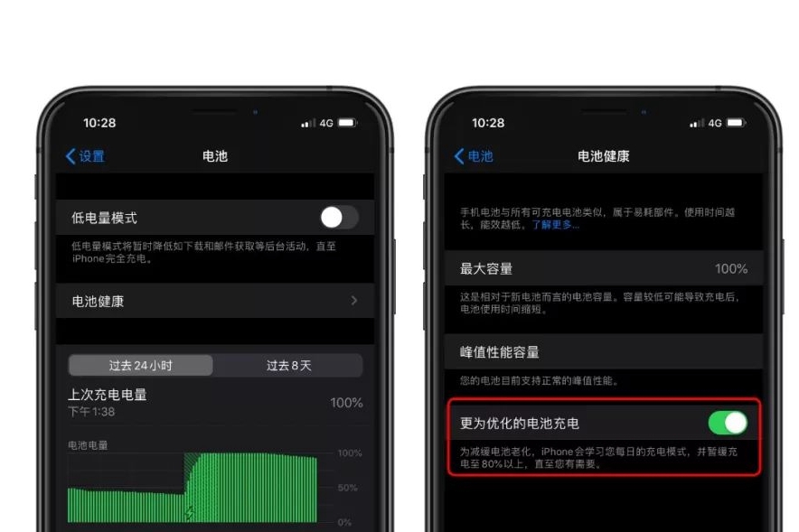 iPhone 15가 80에 도달하면 충전이 중단되는 이유는 무엇입니까?