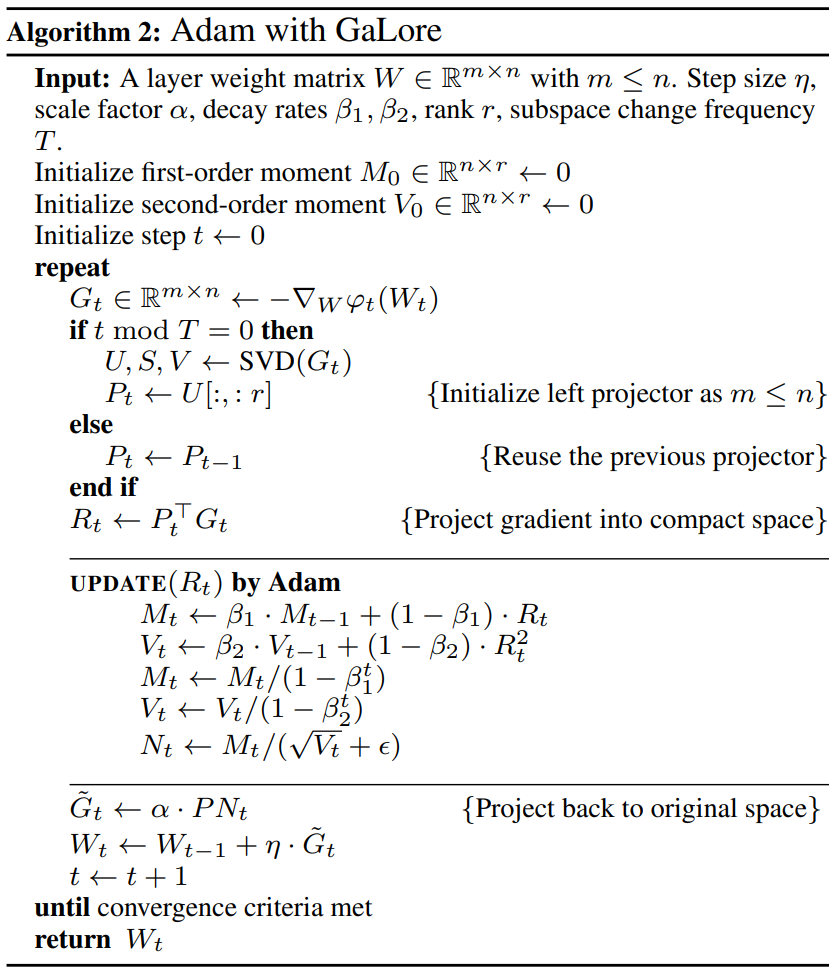 New work by Tian Yuandong and others: Breaking through the memory bottleneck and allowing a 4090 pre-trained 7B large model