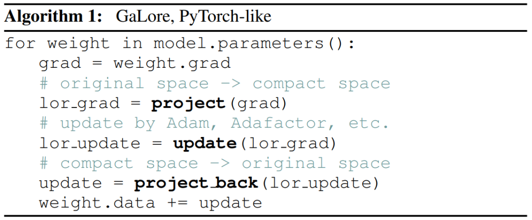 New work by Tian Yuandong and others: Breaking through the memory bottleneck and allowing a 4090 pre-trained 7B large model