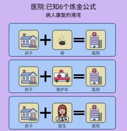 《简单的炼金术》白衣天使成就达成攻略
