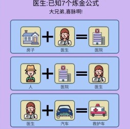《简单的炼金术》白衣天使成就达成攻略