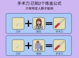 《简单的炼金术》白衣天使成就达成攻略