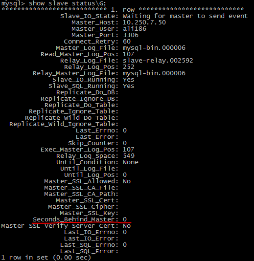 Detailed explanation of MySQL performance indicators and calculation methods