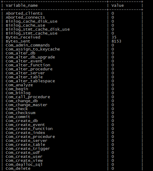 Detaillierte Erläuterung der MySQL-Leistungsindikatoren und Berechnungsmethoden