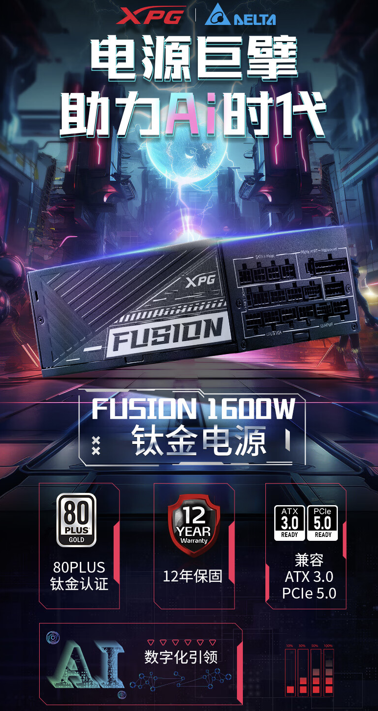 威刚 XPG FUSION 1600W ATX 3.0 钛金电源上架：支持双路 RTX 4090，4999 元