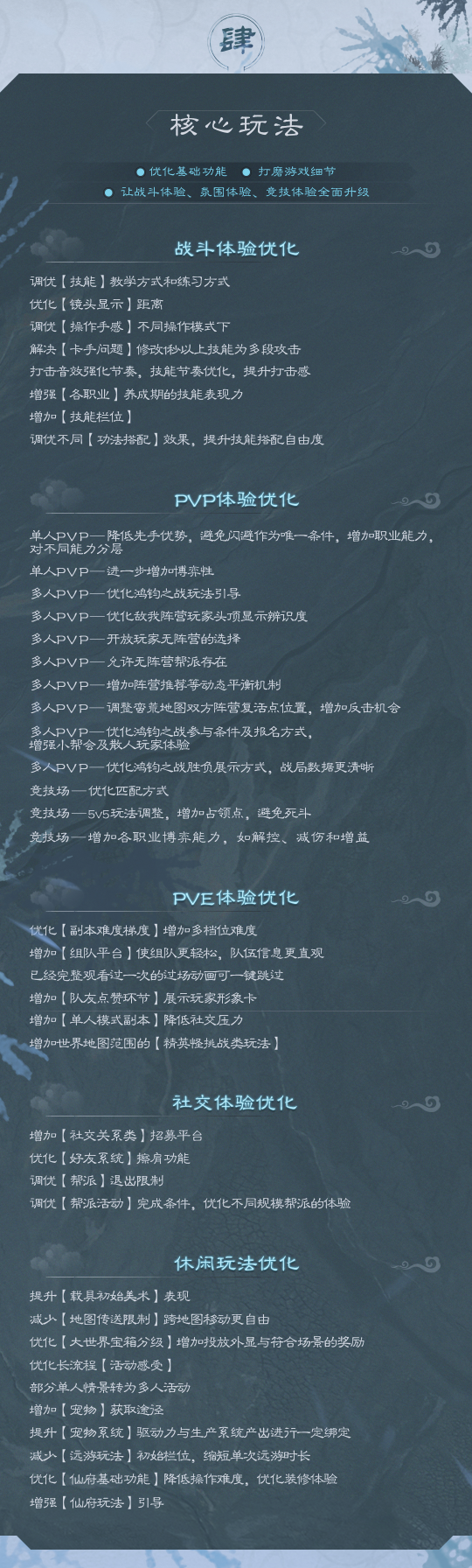 Zhu Xian World a officiellement lancé le mode de modification explosive dans le but de créer un pur MMO