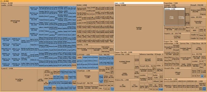 Partagez le moyen le plus simple de perdre du poids sur le didacticiel C Drive