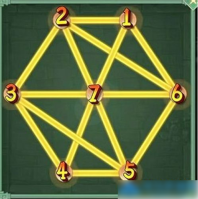 仙剑奇侠传新的开始一笔画宝箱位置    仙剑奇侠传新的开始一笔画步骤全图一览