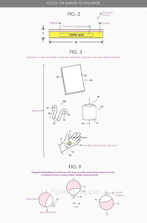 Apples new patent exposed: Handheld smart devices can easily control peripheral digital products