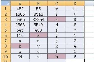 Excel에서 중복 항목을 빠르게 제거하는 방법은 무엇입니까? Excel 테이블에서 모든 중복을 삭제하는 방법