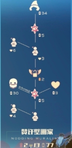 《光遇》3月12日复刻先祖位置一览2024