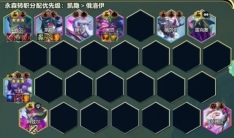 《云顶之弈手游》S11赛季6永森千珏阵容推荐