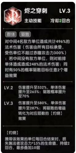 超能力冲刺精灵赤瞳技能装备阵容图鉴介绍 具体一览