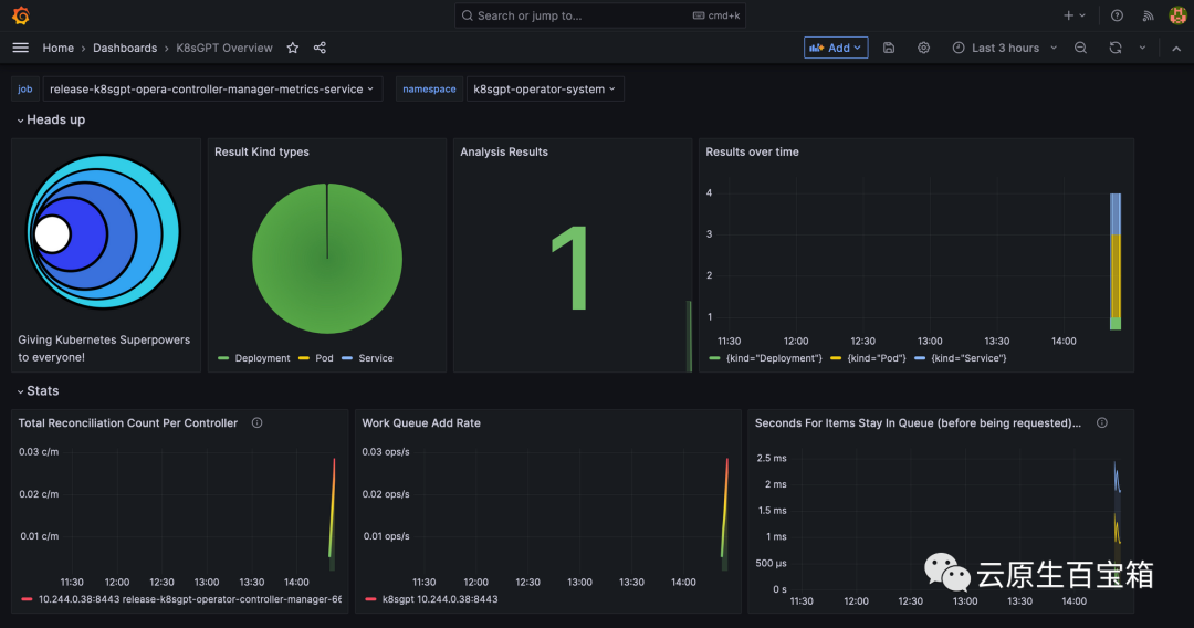 Troubleshooting is too annoying, try the super power of GPT