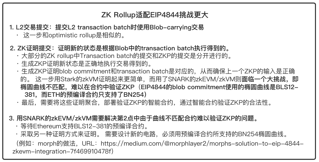 칸쿤 업그레이드가 다가오고 있습니다. 주류 L2는 어떤 적응을 하게 되었나요?