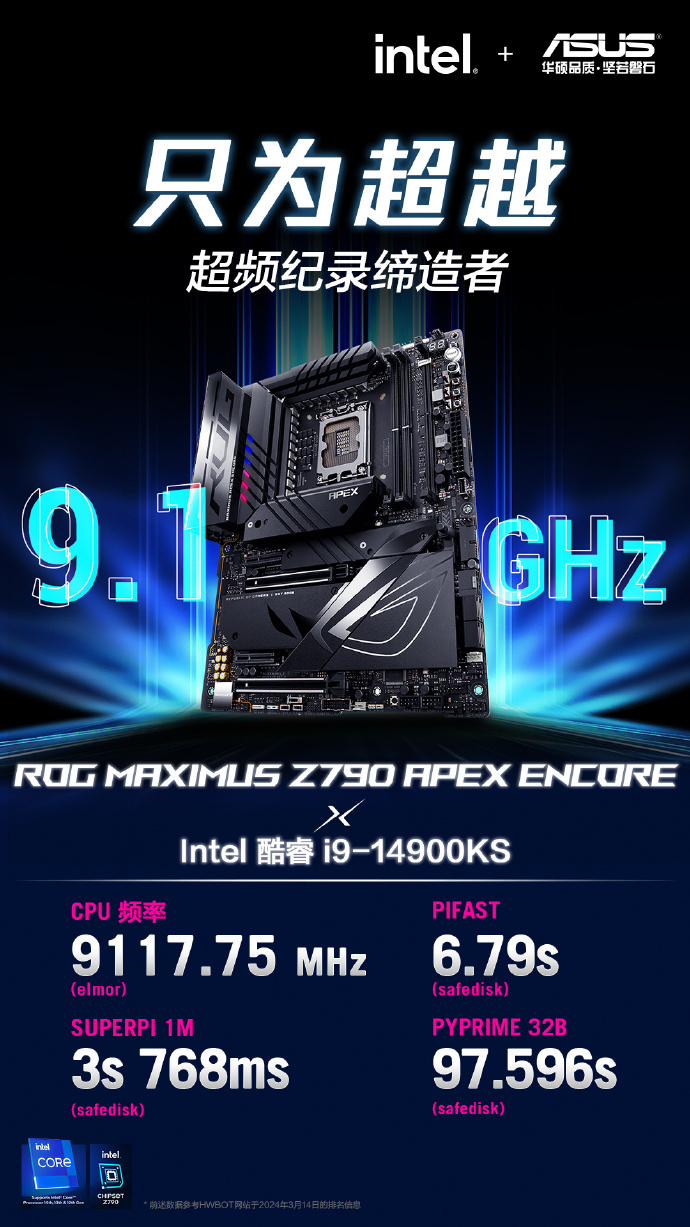 超 9.1GHz，英特尔酷睿 i9-14900KS 刷新超频世界纪录