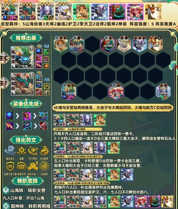 金铲铲之战山海绘卷狙怎么玩 金铲铲之战山海绘卷狙阵容推荐攻略