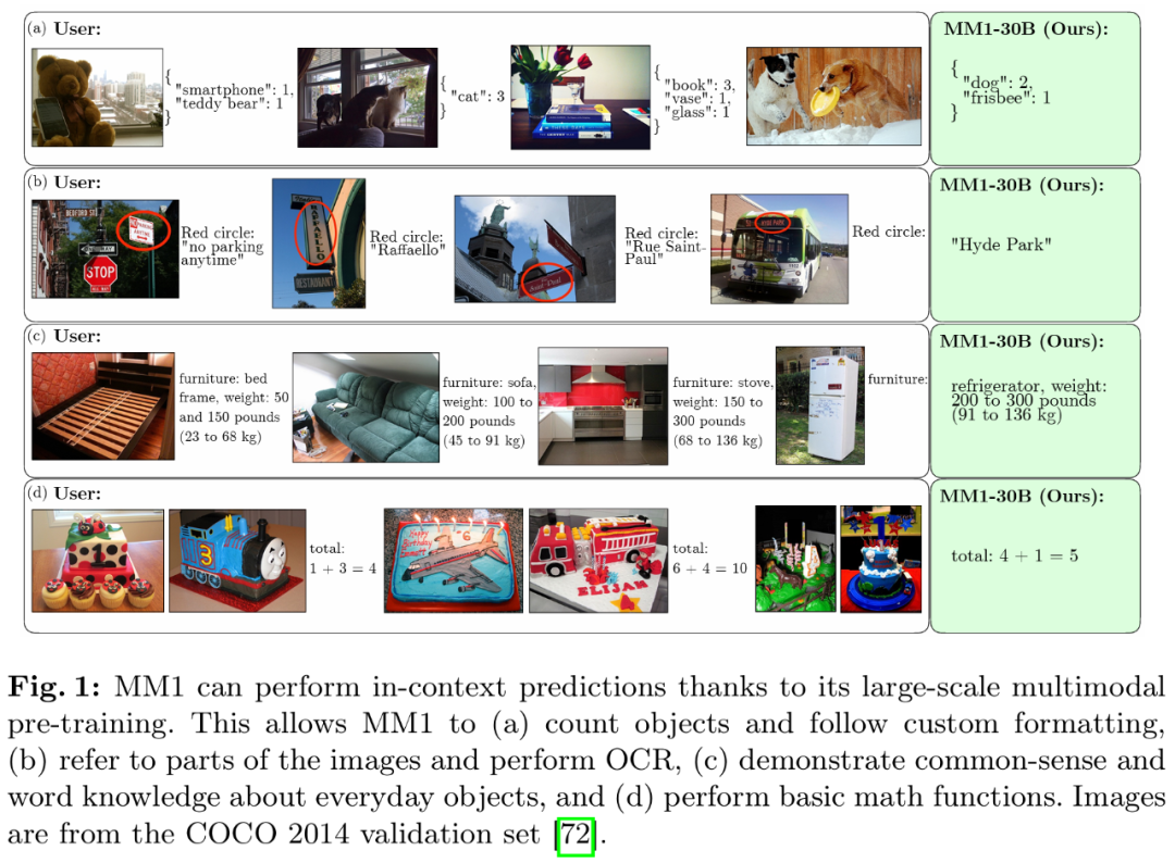 Apples large model MM1 is entering the market: 30 billion parameters, multi-modal, MoE architecture, more than half of the authors are Chinese