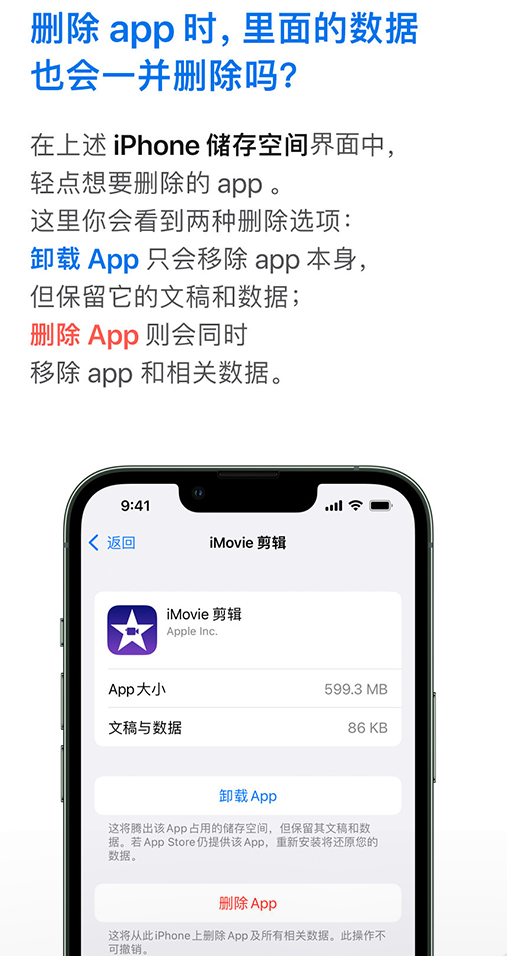 關於iPhone儲存空間的一些疑問