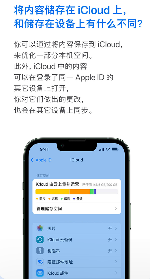 關於iPhone儲存空間的一些疑問