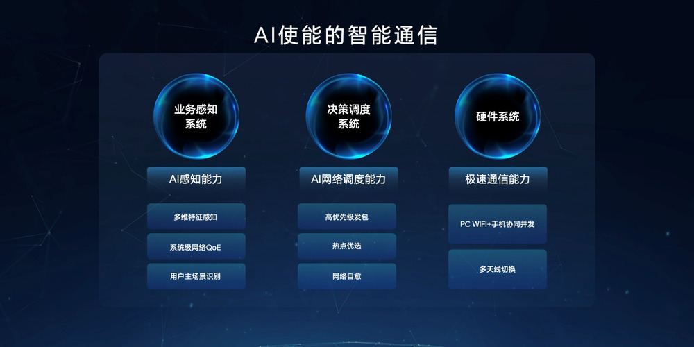 用AI重构PC，荣耀笔记本AI PC技术正式发布