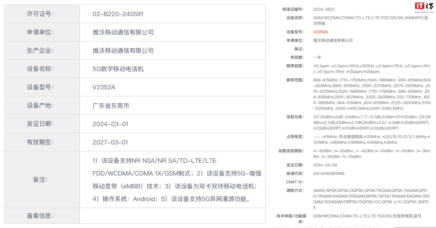 iQOO Z9 Turbo 手机通过 3C 认证，确认支持 80W 快充