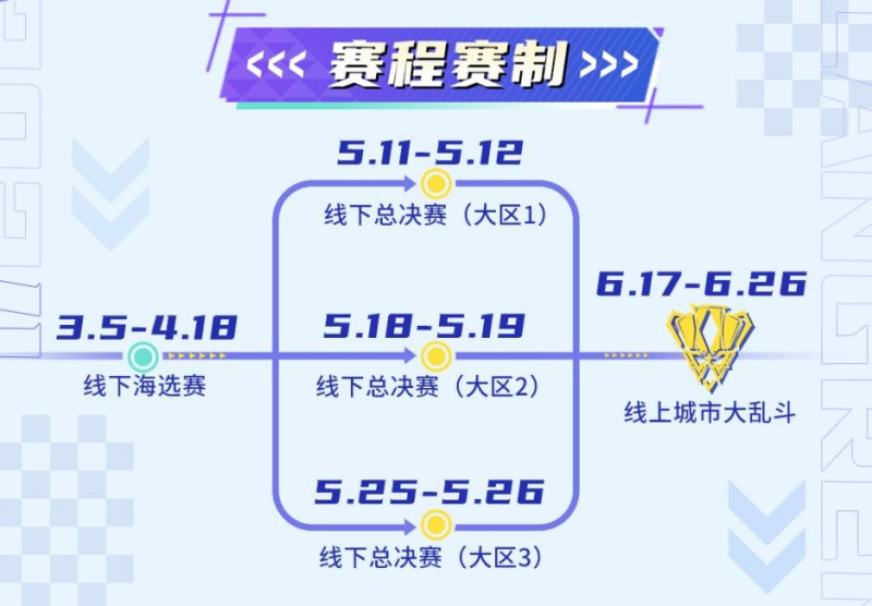 東に夜が明け、狼神が帰ってきた！第6回人狼シティリーグの正式登録を開始しました！