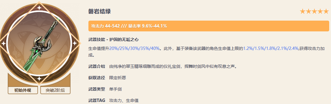 『原神』4.4 秦のおすすめ武器