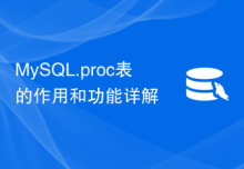 MySQL.proc表的作用和功能详解