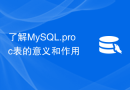 了解MySQL.proc表的意义和作用