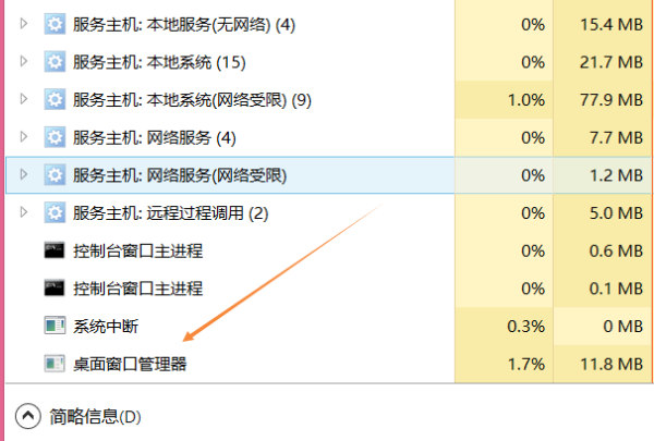 桌面視窗管理器可以關掉嗎？桌面視窗管理器怎麼永久關閉方法