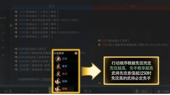 三国谋定天下PVP机制及战斗流程介绍 具体一览