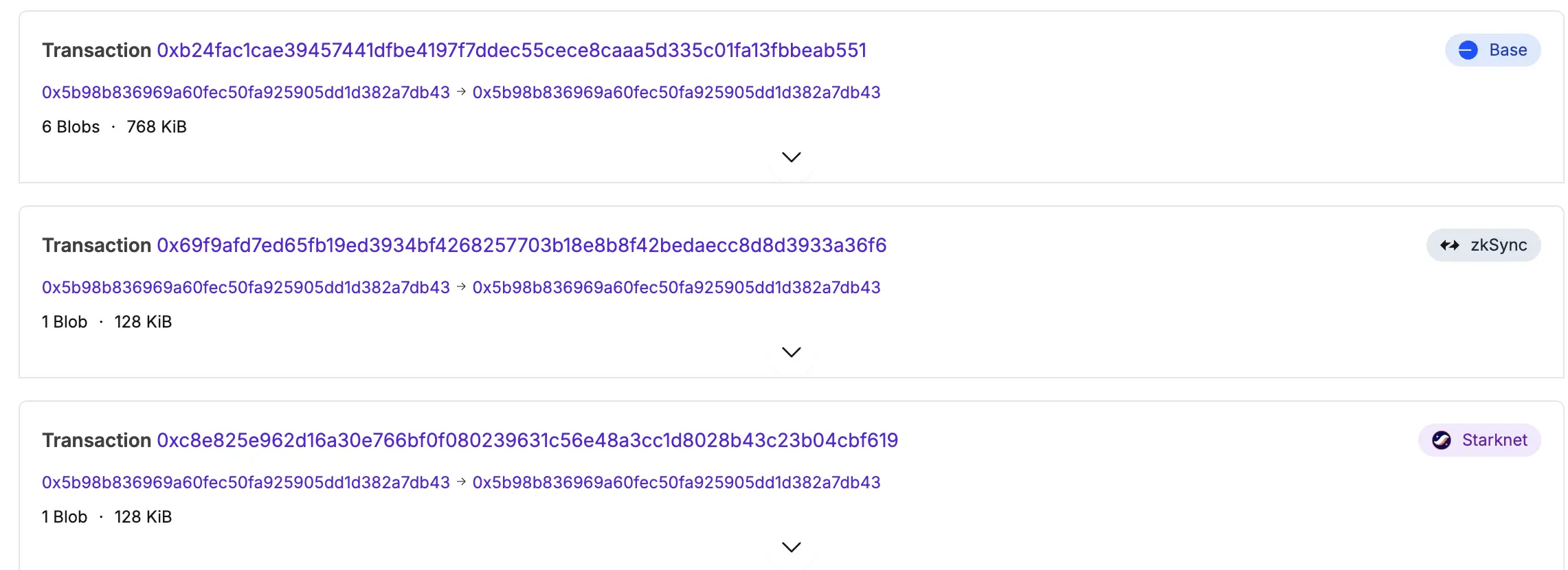 别了 Calldata！主流 Layer2 降费潮一览