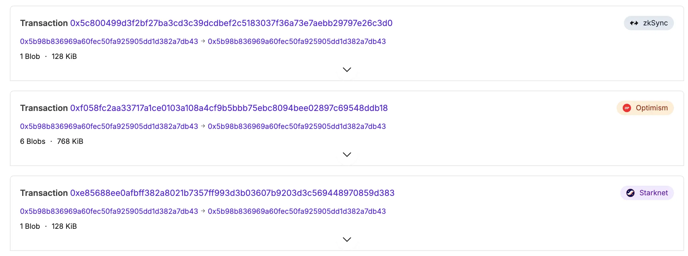 别了 Calldata！主流 Layer2 降费潮一览