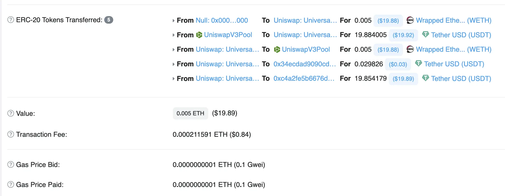 别了 Calldata！主流 Layer2 降费潮一览