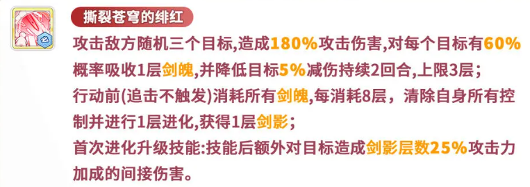 《冒險小分隊》莎雅娜技能角色檔案