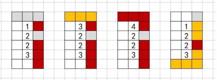 Cara bermain Minesweeper - Petua tentang cara bermain Minesweeper