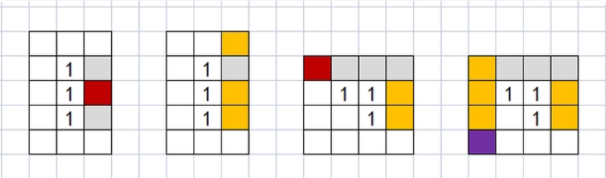 Cara bermain Minesweeper - Petua tentang cara bermain Minesweeper