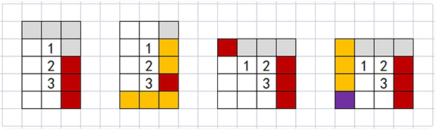 Cara bermain Minesweeper - Petua tentang cara bermain Minesweeper