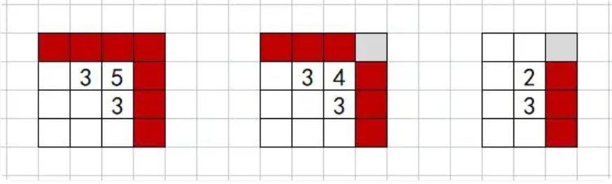 Cara bermain Minesweeper - Petua tentang cara bermain Minesweeper