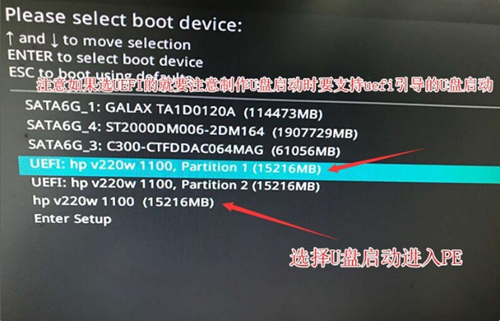 Méthode de configuration du démarrage USB de la carte mère ASUS